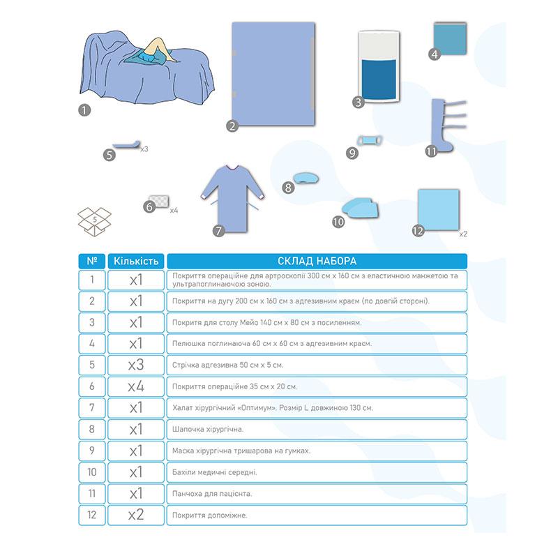 AR-06 Комплект покриттів для артроскопії AR-06 «Meditec®». Стерильне.